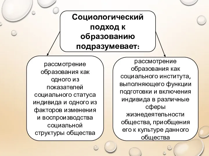 Социологический подход к образованию подразумевает: рассмотрение образования как одного из показателей