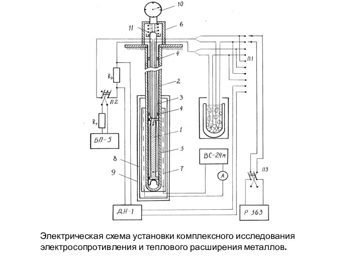 Электрическая схема установки комплексного исследования электросопротивления и теплового расширения металлов.