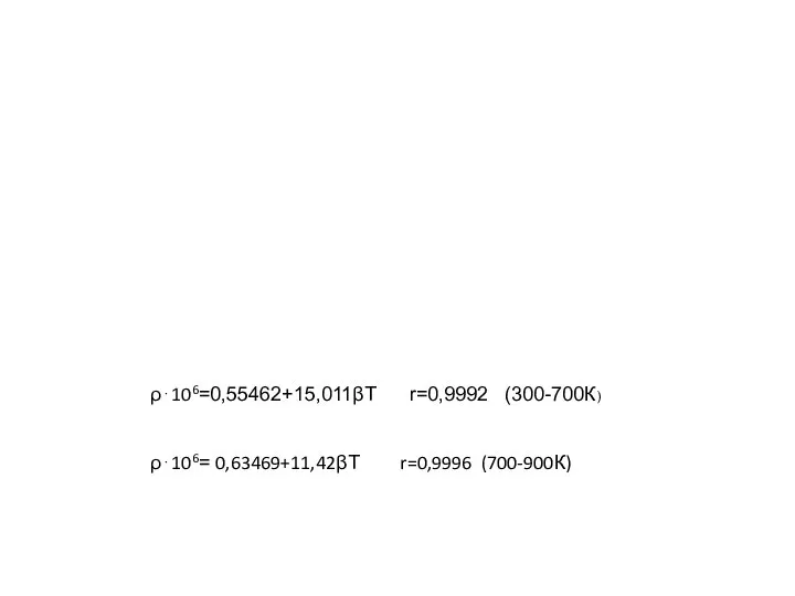 ρ⋅106=0,55462+15,011βТ r=0,9992 (300-700К) ρ⋅106= 0,63469+11,42βТ r=0,9996 (700-900К)