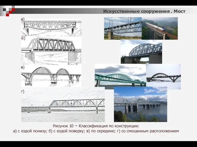 Рисунок 10 – Классификация по конструкции: а) с ездой понизу; б)