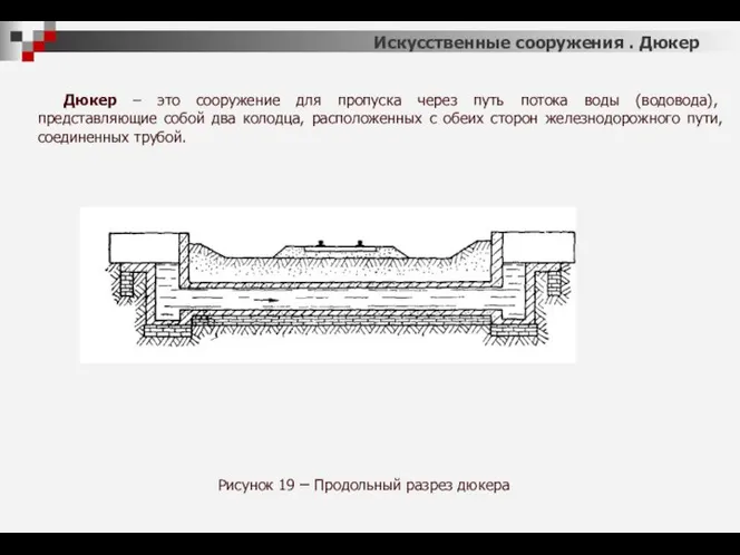 Рисунок 19 – Продоль­ный разрез дюкера Искусственные сооружения . Дюкер Дюкер