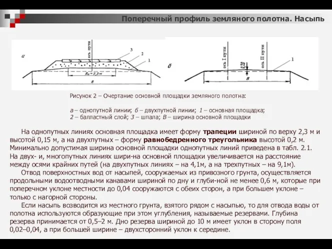 Рисунок 2 – Очертание основной площадки земляного полотна: а – однопутной