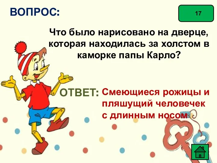 17 ВОПРОС: Что было нарисовано на дверце, которая находилась за холстом