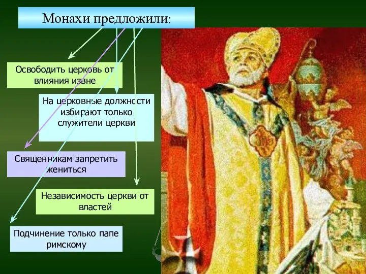 Монахи предложили: Освободить церковь от влияния извне На церковные должности избирают