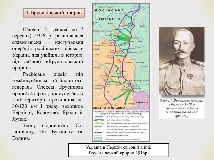 4. Брусилівський прорив Навесні 2 травня( до 7 вересня) 1916 р.