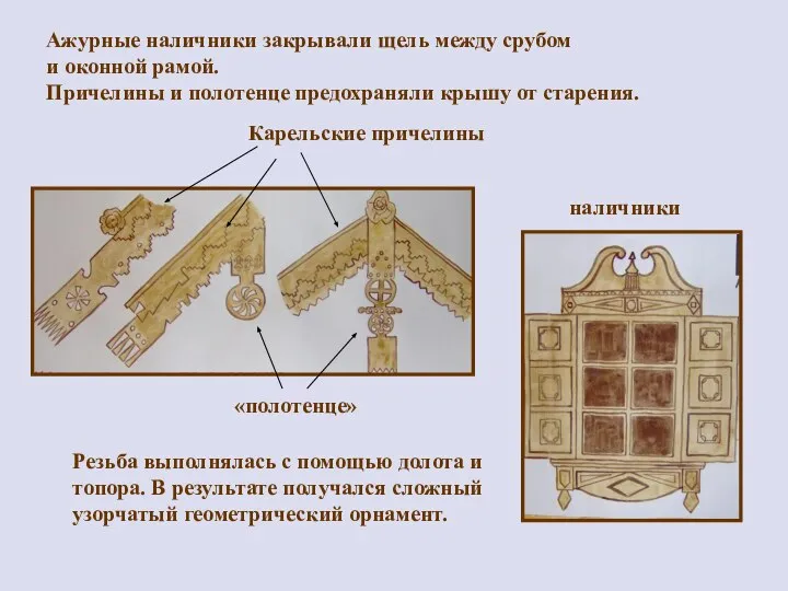 Ажурные наличники закрывали щель между срубом и оконной рамой. Причелины и