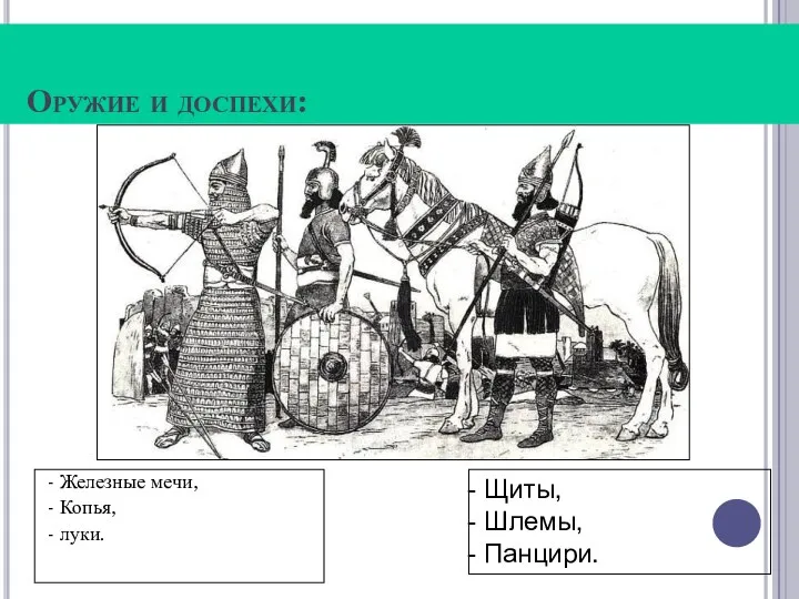 Оружие и доспехи: - Железные мечи, - Копья, - луки. Щиты, Шлемы, Панцири.