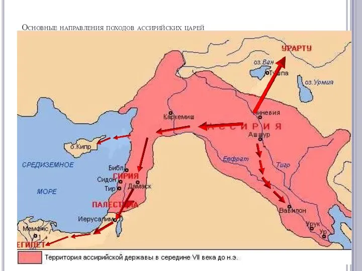Основные направления походов ассирийских царей