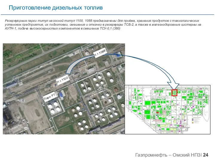 Приготовление дизельных топлив Парк РТ Н.т.1100 Н.т.1088 Резервуарные парки титул насосной