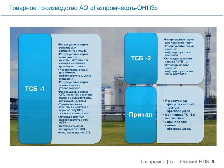 Товарное производство АО «Газпромнефть-ОНПЗ»