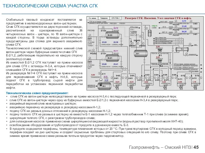 Стабильный газовый конденсат поставляется на предприятие в железнодорожных вагон-цистернах. Слив СГК