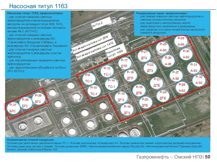 Насосная титул 1163 Насосная титул 1163, предназначена: - для откачки товарных