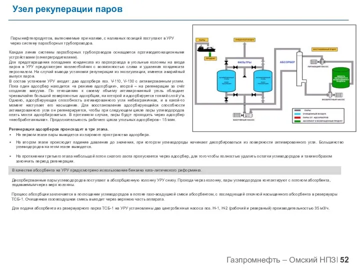 Узел рекуперации паров Пары нефтепродуктов, вытесняемые при наливе, с наливных позиций