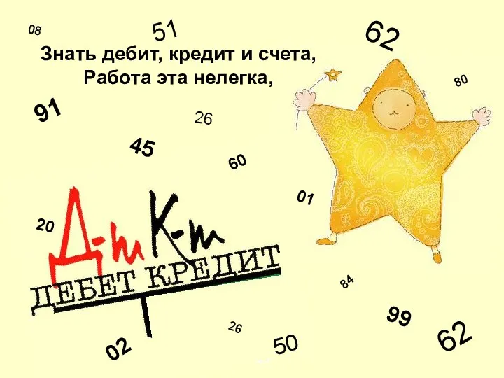 Знать дебит, кредит и счета, Работа эта нелегка, 99 91 62