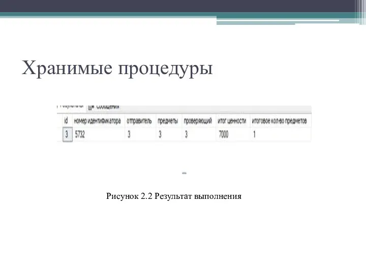 Хранимые процедуры Рисунок 2.2 Результат выполнения