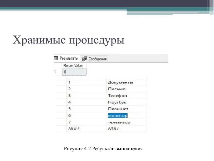 Хранимые процедуры Рисунок 4.2 Результат выполнения