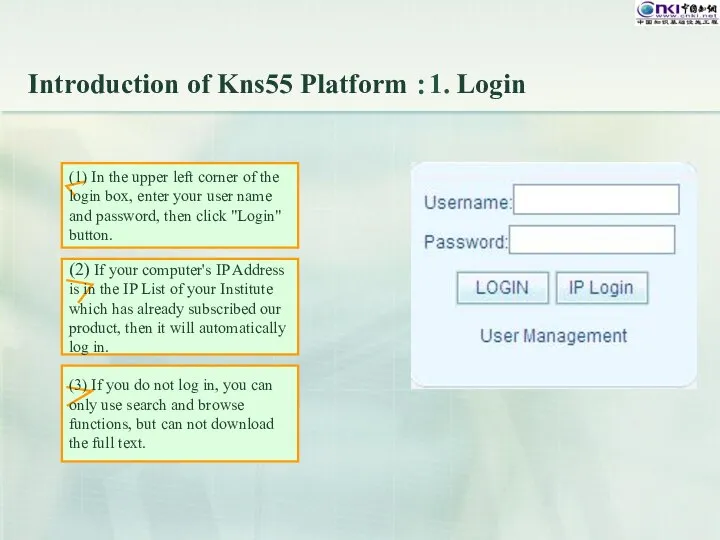 Introduction of Kns55 Platform ：1. Login (1) In the upper left