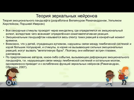 Теория зеркальных нейронов Теория эмоционального ландшафта (разработана Вилаянуром Рамачандраном, Уильямом Хирстейном,