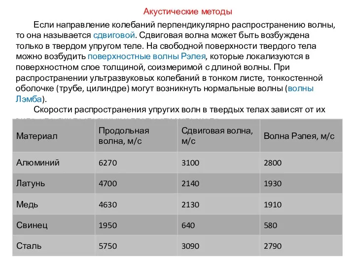 Если направление колебаний перпендикулярно распространению волны, то она называется сдвиговой. Сдвиговая