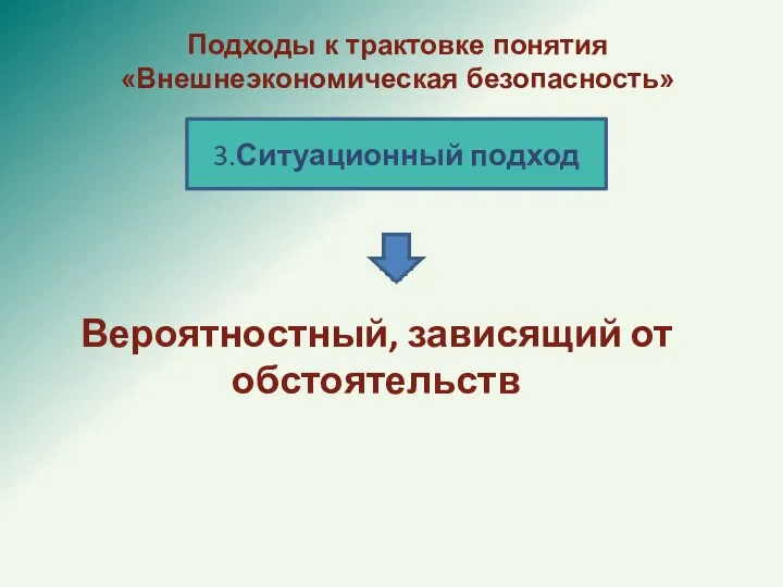 Подходы к трактовке понятия «Внешнеэкономическая безопасность» 3.Ситуационный подход Вероятностный, зависящий от обстоятельств