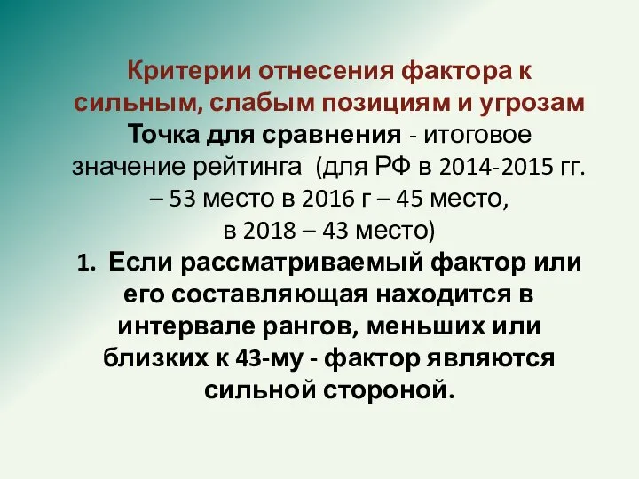 Критерии отнесения фактора к сильным, слабым позициям и угрозам Точка для