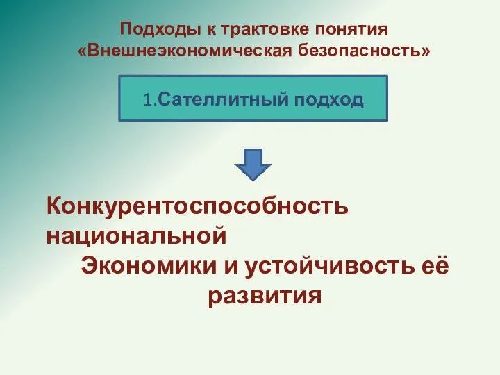 Подходы к трактовке понятия «Внешнеэкономическая безопасность» 1.Сателлитный подход Конкурентоспособность национальной Экономики и устойчивость её развития