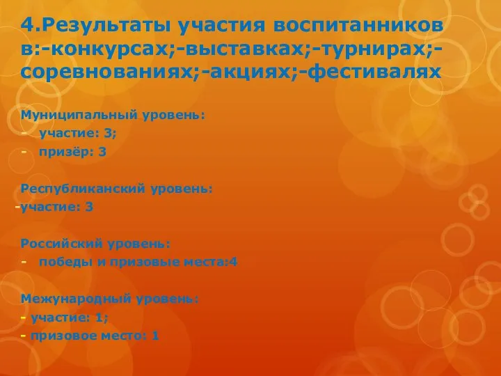 4.Результаты участия воспитанников в:-конкурсах;-выставках;-турнирах;- соревнованиях;-акциях;-фестивалях Муниципальный уровень: участие: 3; призёр: 3