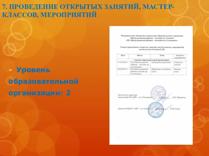 7. ПРОВЕДЕНИЕ ОТКРЫТЫХ ЗАНЯТИЙ, МАСТЕР-КЛАССОВ, МЕРОПРИЯТИЙ Уровень образовательной организации: 2