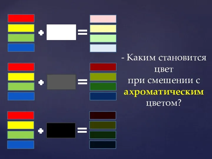 - Каким становится цвет при смешении с ахроматическим цветом?