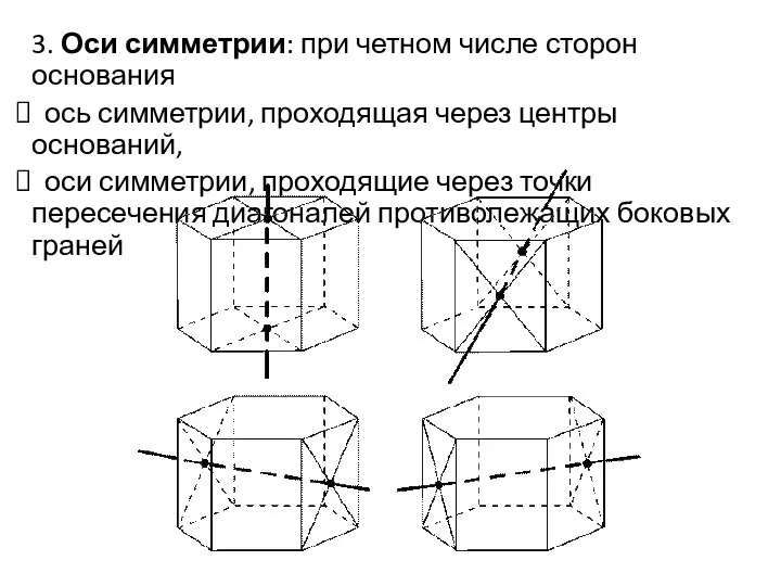 3. Оси симметрии: при четном числе сторон основания ось симметрии, проходящая