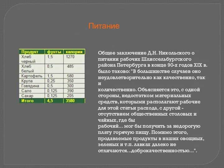 Питание Общее заключение Д.Н. Никольского о питании рабочих Шлиссельбургского района Петербурга