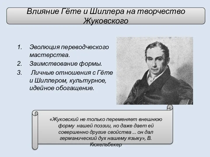 Влияние Гёте и Шиллера на творчество Жуковского Эволюция переводческого мастерства. Заимствование