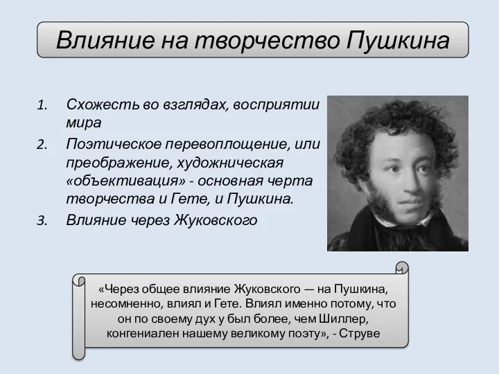 Влияние на творчество Пушкина Схожесть во взглядах, восприятии мира Поэтическое перевоплощение,