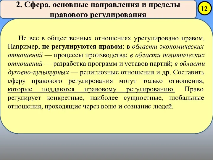 2. Сфера, основные направления и пределы правового регулирования Не все в