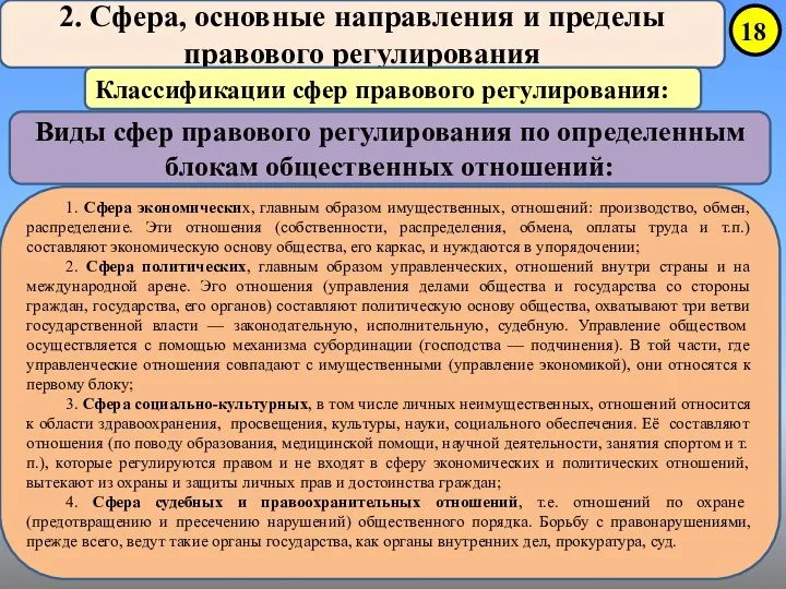 2. Сфера, основные направления и пределы правового регулирования Классификации сфер правового