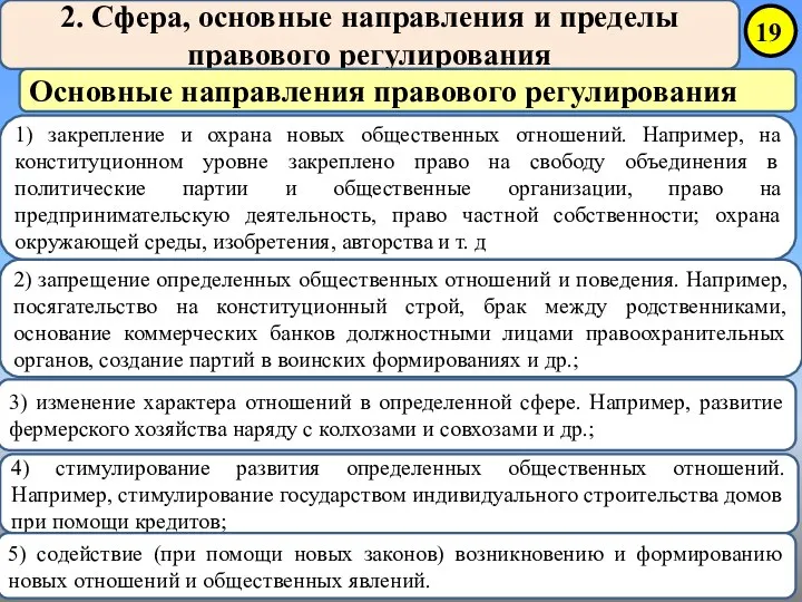 2. Сфера, основные направления и пределы правового регулирования Основные направления правового