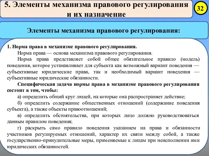 5. Элементы механизма правового регулирования и их назначение Элементы механизма правового