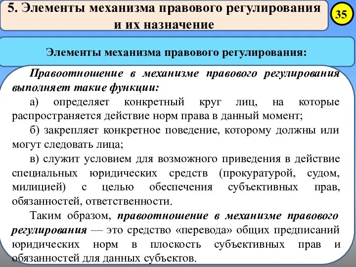 5. Элементы механизма правового регулирования и их назначение Элементы механизма правового