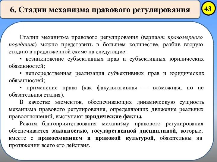 6. Стадии механизма правового регулирования Стадии механизма правового регулирования (вариант правомерного