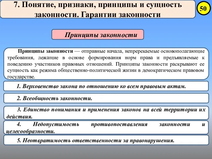 7. Понятие, признаки, принципы и сущность законности. Гарантии законности Принципы законности