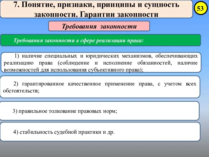 7. Понятие, признаки, принципы и сущность законности. Гарантии законности Требования законности