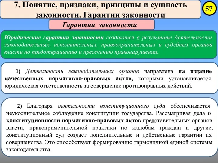 7. Понятие, признаки, принципы и сущность законности. Гарантии законности Гарантии законности