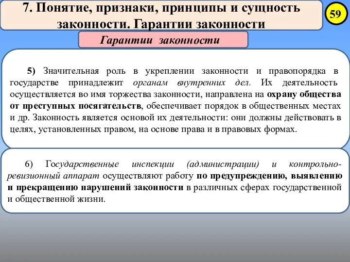 7. Понятие, признаки, принципы и сущность законности. Гарантии законности Гарантии законности