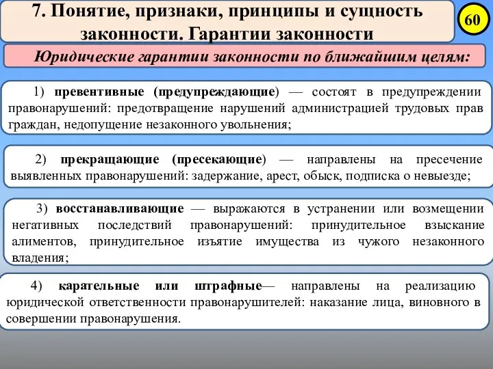 7. Понятие, признаки, принципы и сущность законности. Гарантии законности Юридические гарантии