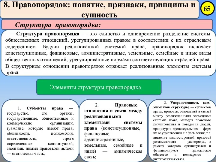 8. Правопорядок: понятие, признаки, принципы и сущность Структура правопорядка: Структура правопорядка