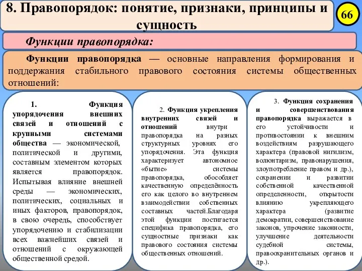 8. Правопорядок: понятие, признаки, принципы и сущность Функции правопорядка: Функции правопорядка