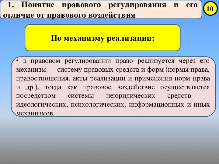 1. Понятие правового регулирования и его отличие от правового воздействия По