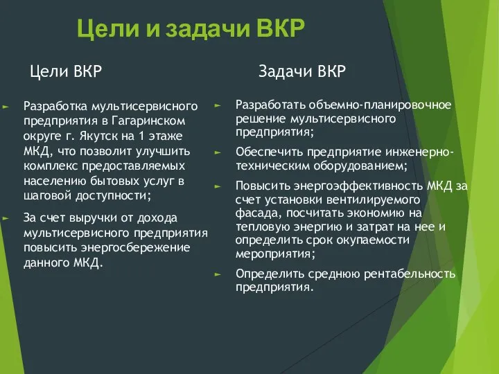 Цели и задачи ВКР Цели ВКР Разработка мультисервисного предприятия в Гагаринском