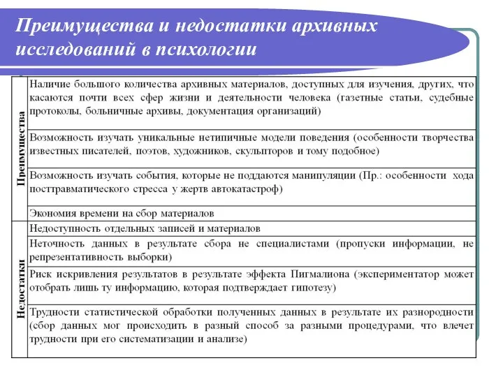 Преимущества и недостатки архивных исследований в психологии