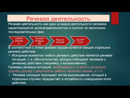 Речевая деятельность Речевая деятельность как один из видов деятельности человека характеризуется